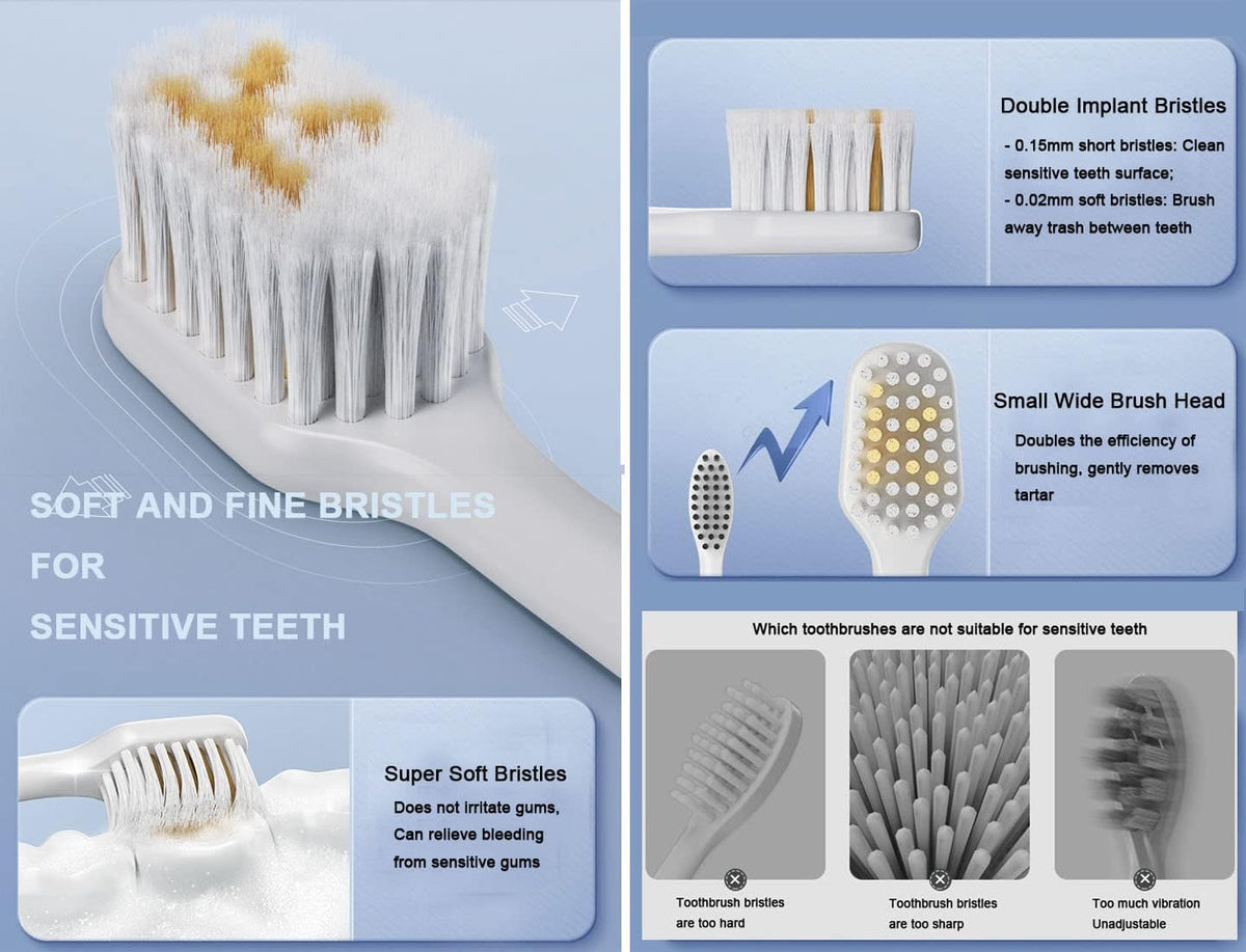 Waterproof Sonic Electric Toothbrush Pack of 2 R4419