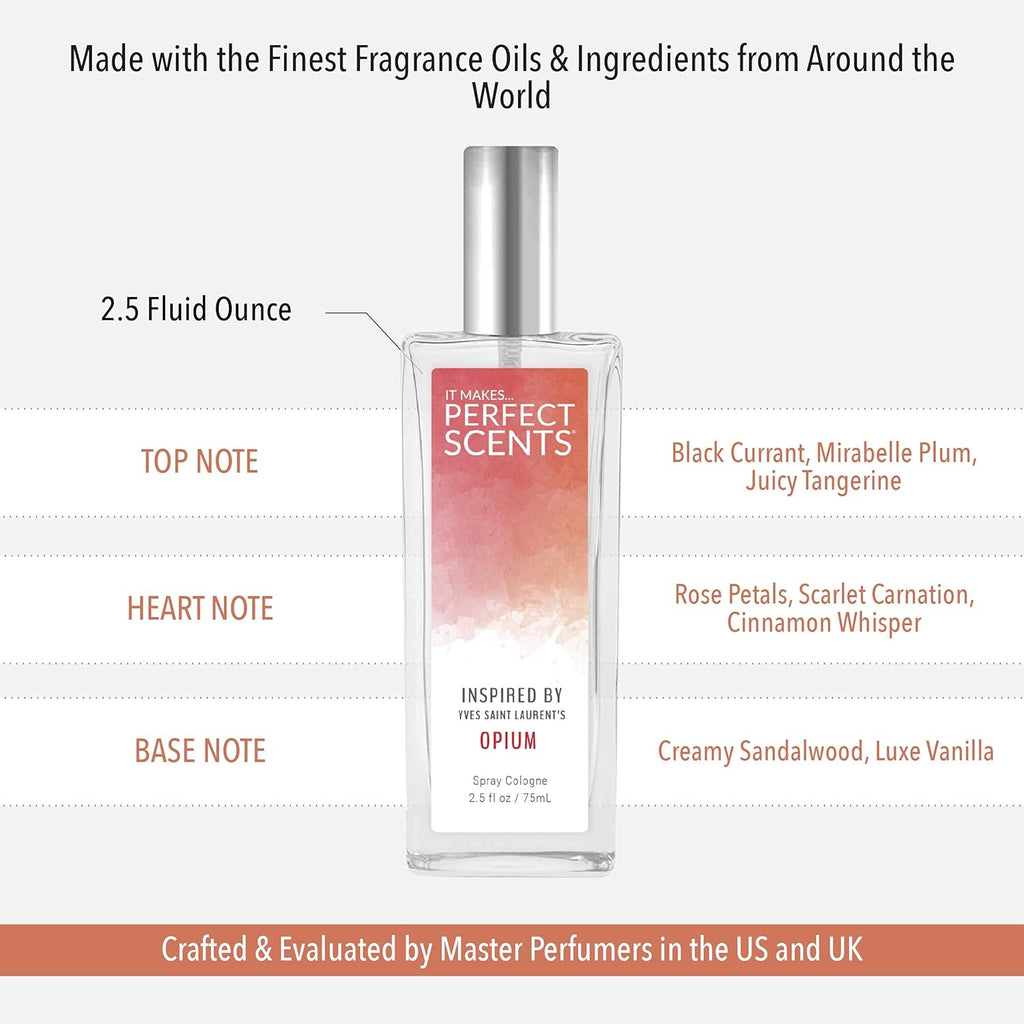 2.5 oz Eau de Toilette O2699