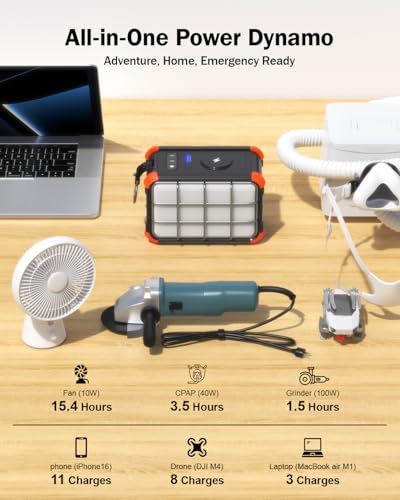 Portable Power Station 153Wh 120V 150W AC Outlet Lithium Battery Power Bank T40705