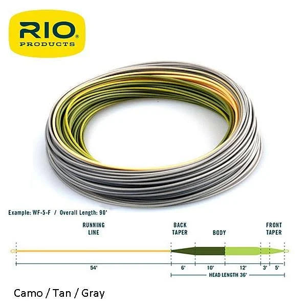 WF6F Fly Line Z673351
