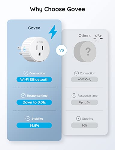 4 Pack Smart Plug WiFi Outlet O506