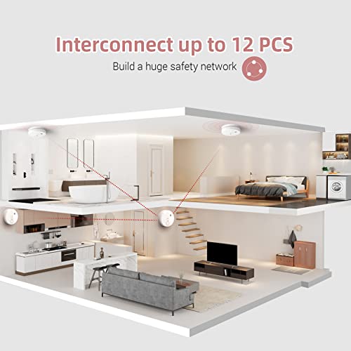 Hardwired Interconnected Photoelectric Smoke Detector with Replaceable 9V Battery G9755