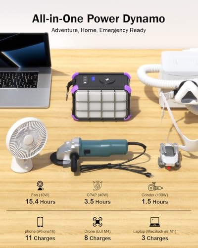 Portable Power Station 153Wh 120V 150W AC Outlet Lithium Battery Power Bank T40705