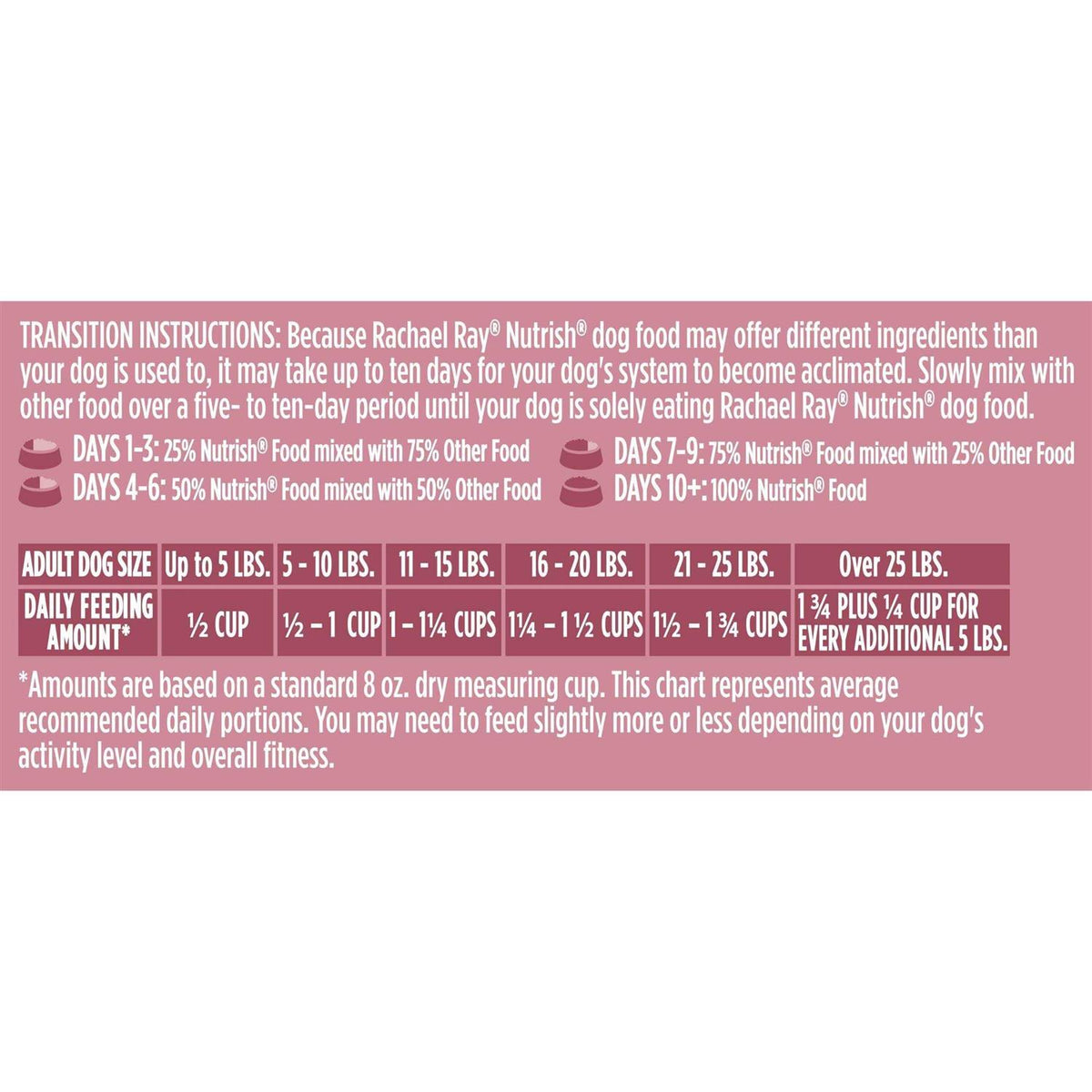 Real Chicken & Veggies Dry Dog Food V1129