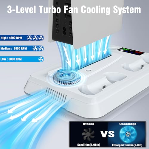 PS5 Stand and Cooling Station with LED Controller Charging Station, Cooling Fan, Headset Holder, 3 USB Hubs I37861
