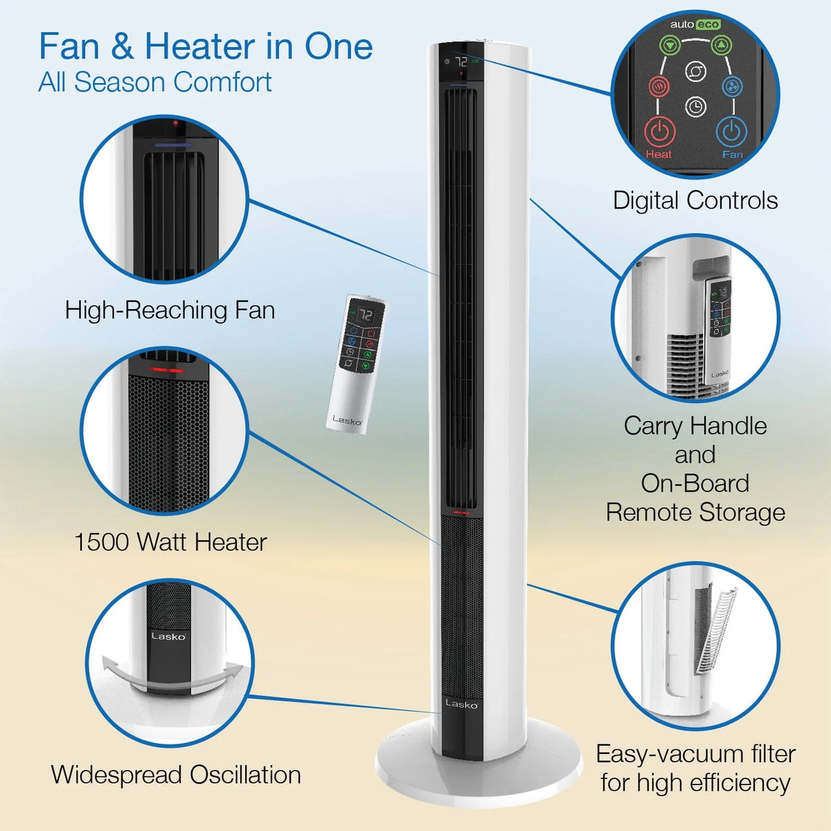 1500W Tower Fan & Space Heater with Timer and Remote P5464