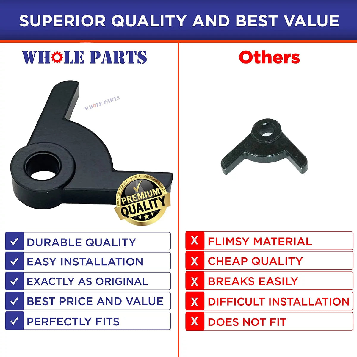 Refrigerator Door Stop Bushing Black D406
