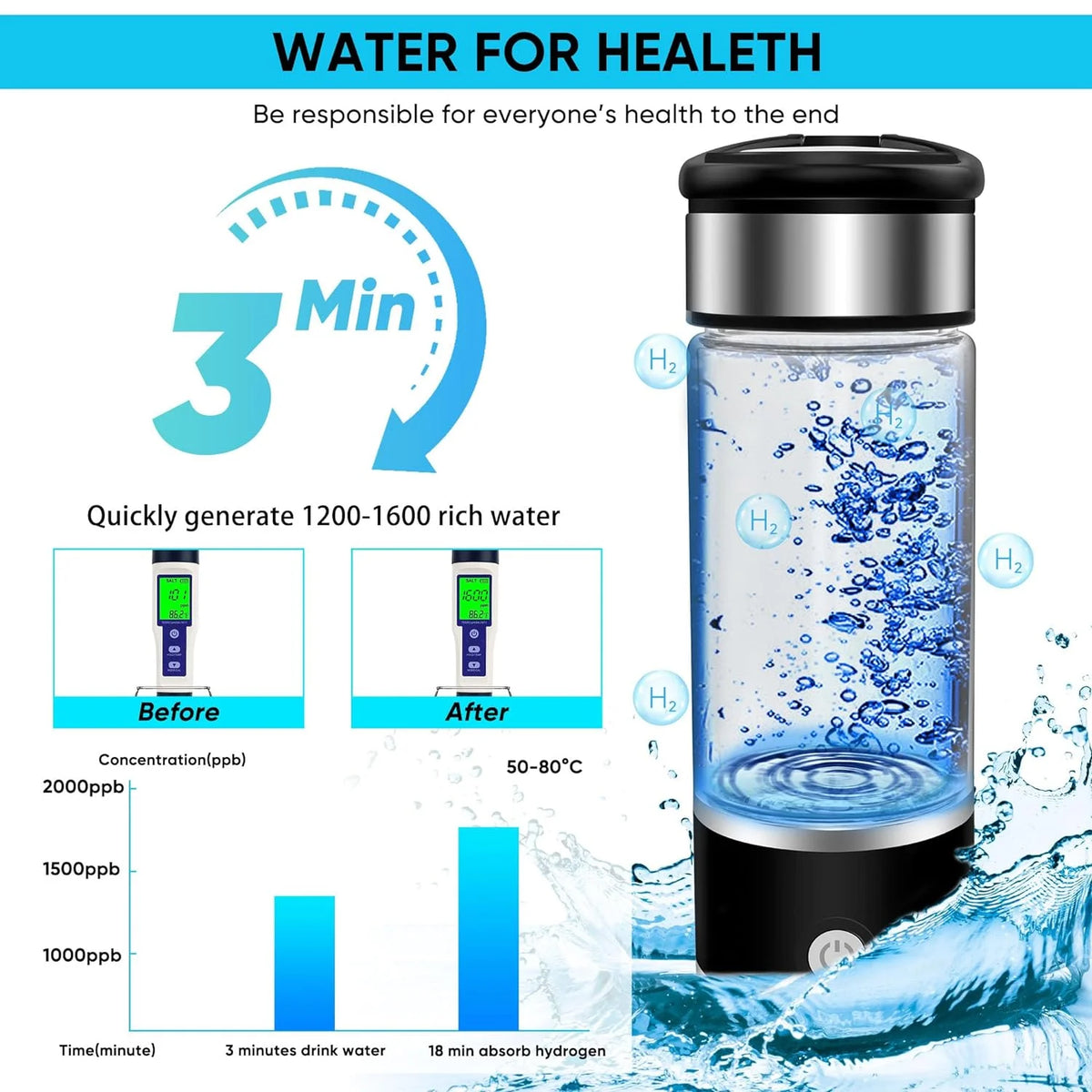 Hydrogen Water Bottle Generator Q755356