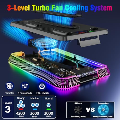 PS5 Stand and Cooling Station with LED Controller Charging Station, Cooling Fan, Headset Holder, 3 USB Hubs I37861