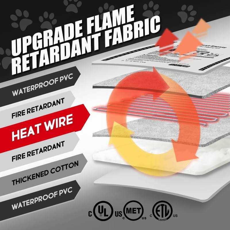 Pet Heating Pad with Removable Cover P20866