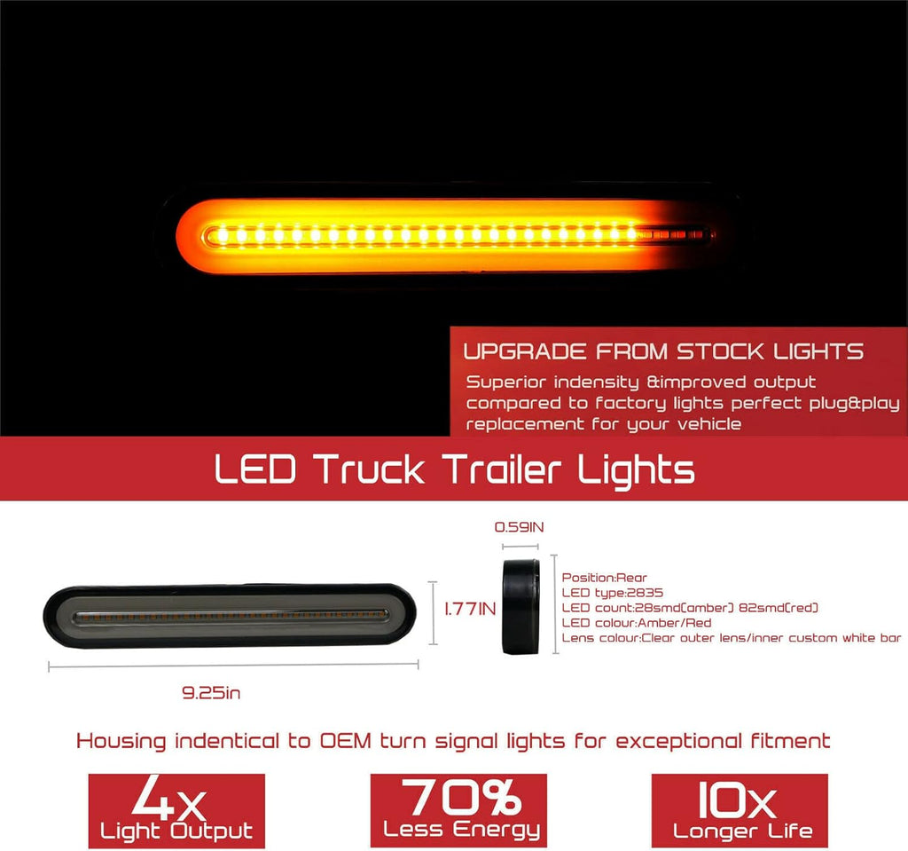 9.25" 100LEDs Truck Trailer Lights with Brake, Turn, Tail Light, Pack of 2 N331