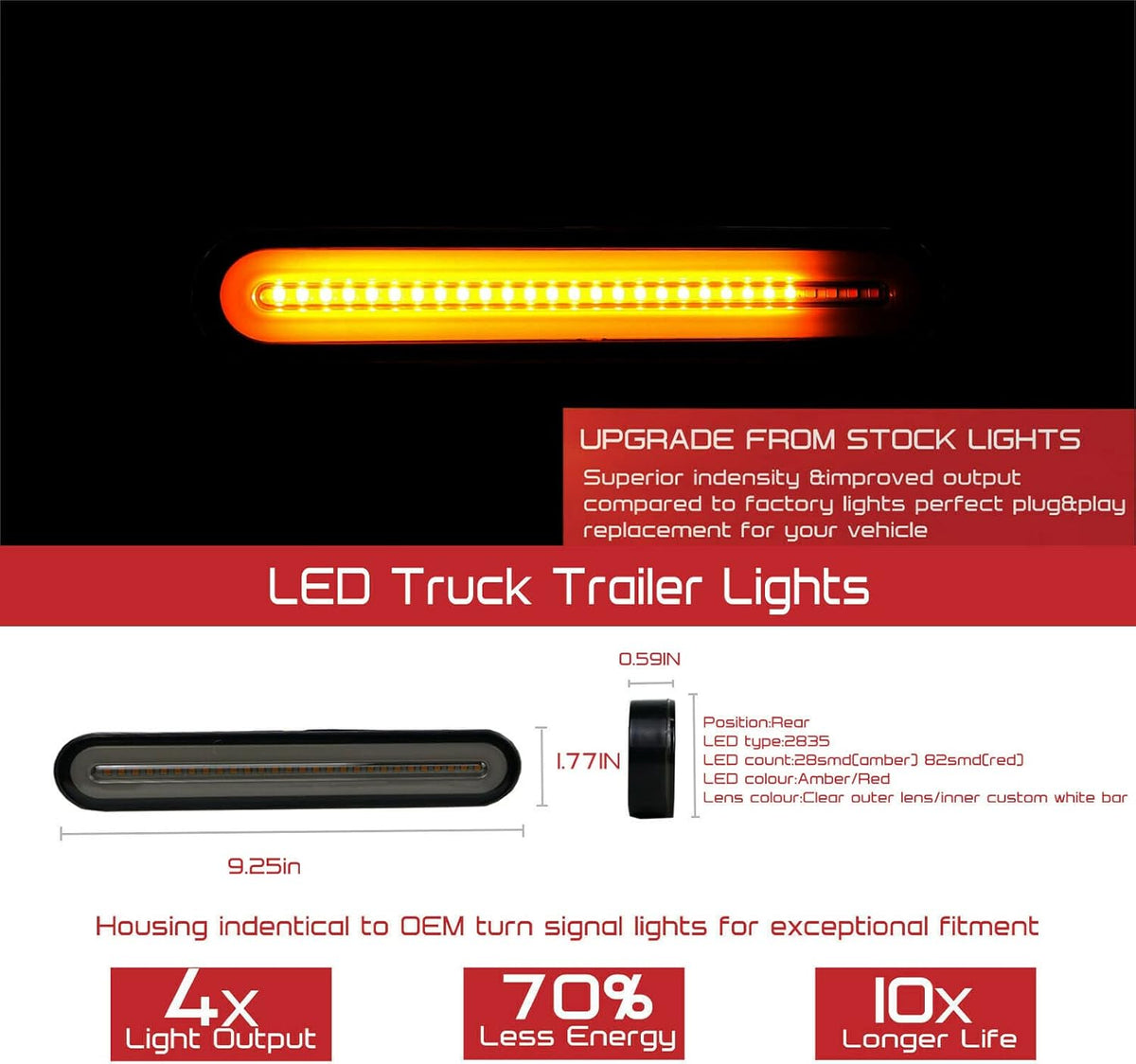 9.25" 100LEDs Truck Trailer Lights with Brake, Turn, Tail Light, Pack of 2 N331