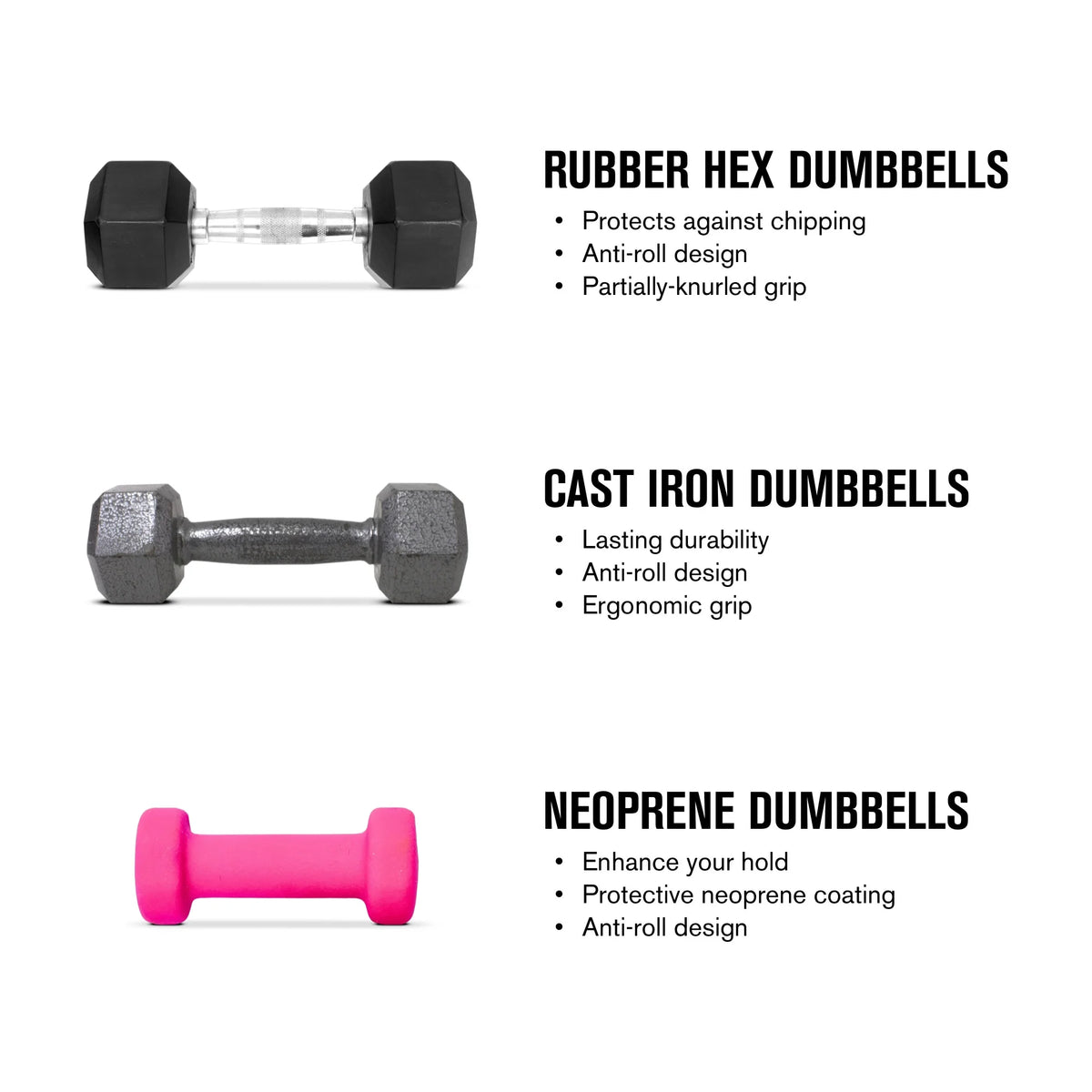 Rubber Hex Dumbbell, 105 lbs J5067