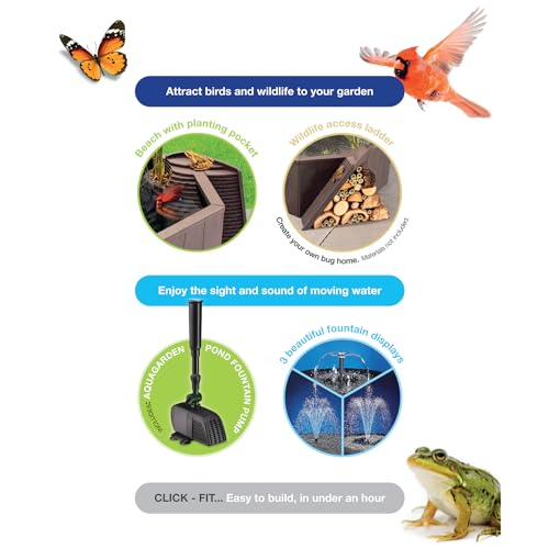 Raised Window Pond Kit S4194