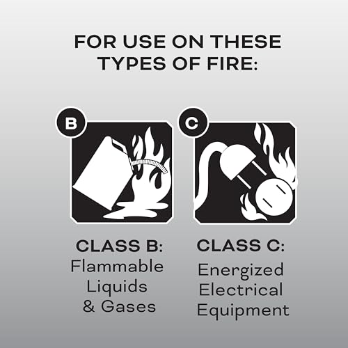 3.2 Lbs. Dry Chemical Auto Fire Extinguisher A867