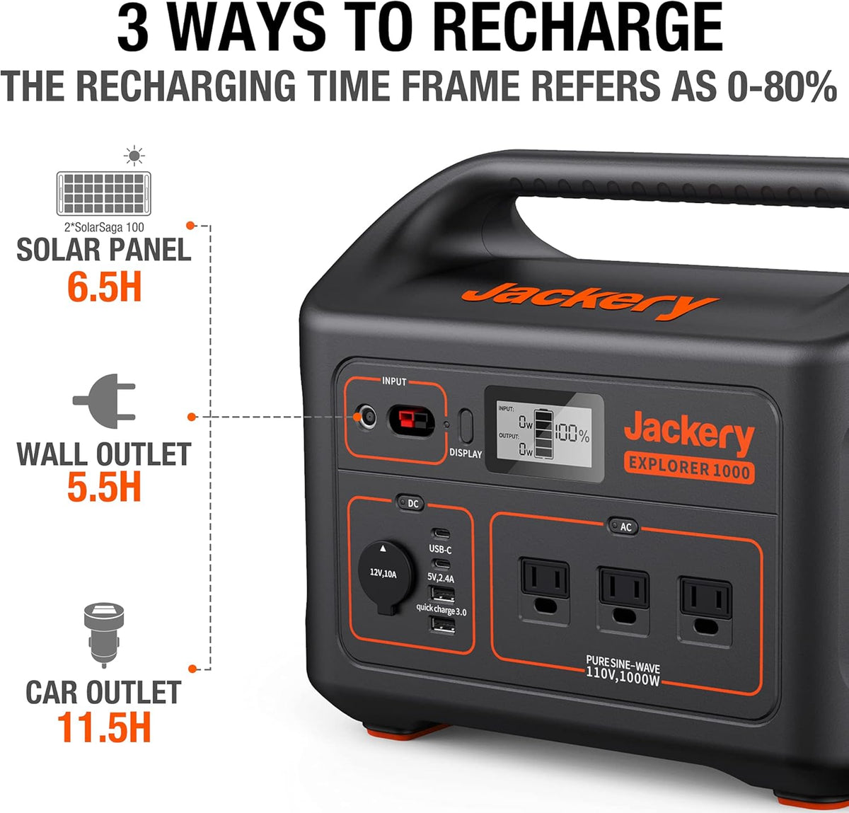 1002Wh Portable Power Station with 3 AC Outlets P3044