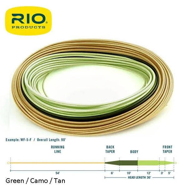 WF6F Fly Line Z673351