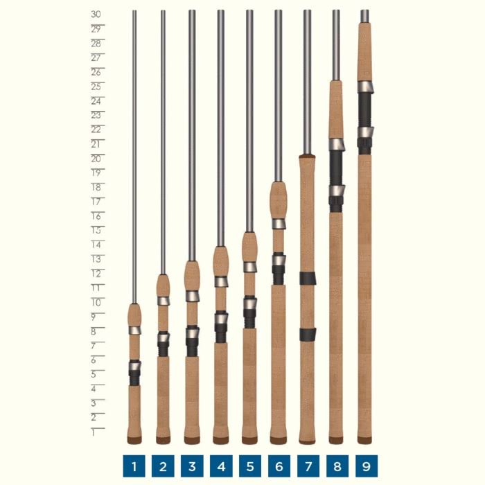 Spinning Rod L885