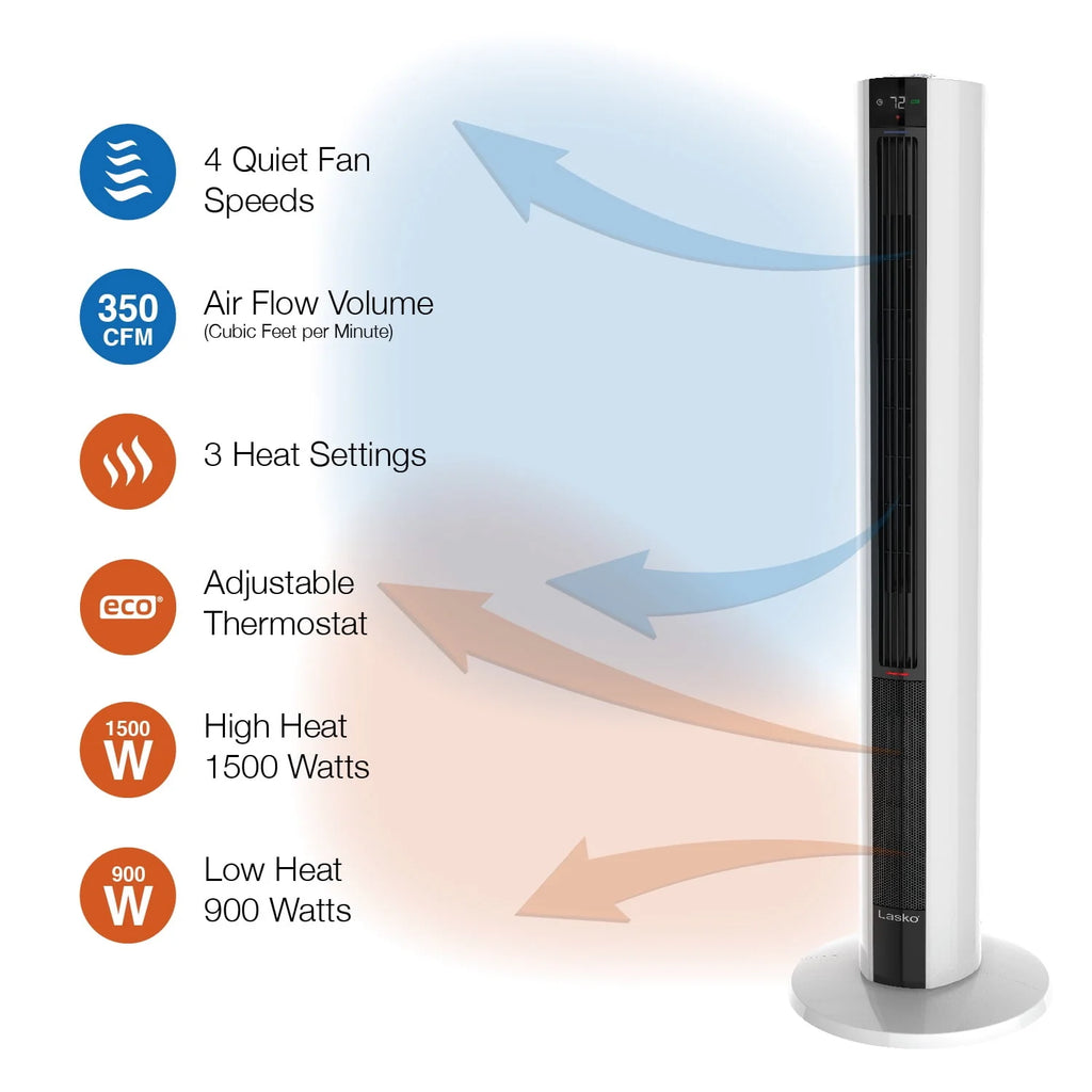 1500W Tower Fan & Space Heater with Timer and Remote P5464