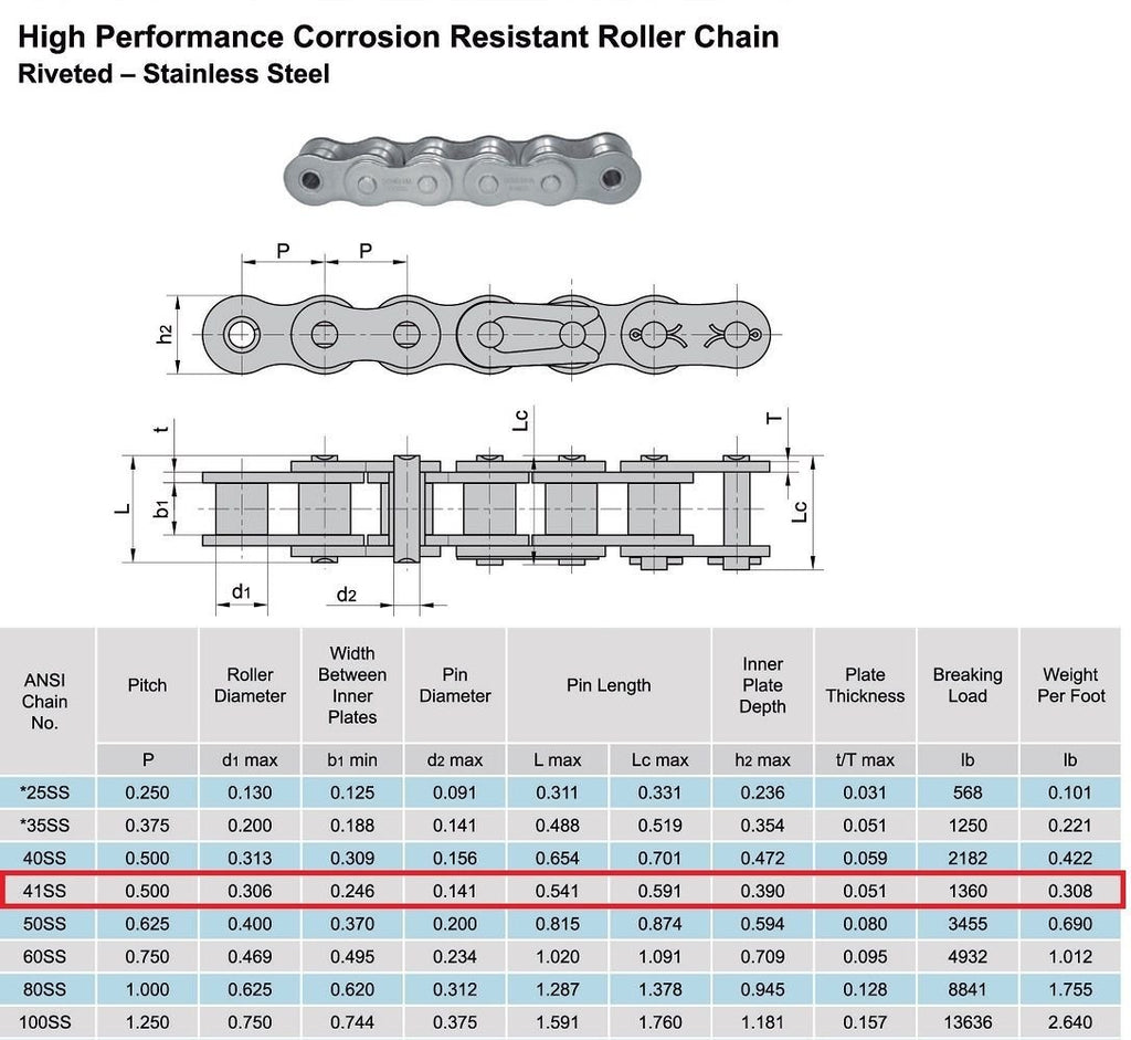 41 SS Stainless Steel Roller Chain 10 Feet with 1 Connecting Link Pack of 2 B40653
