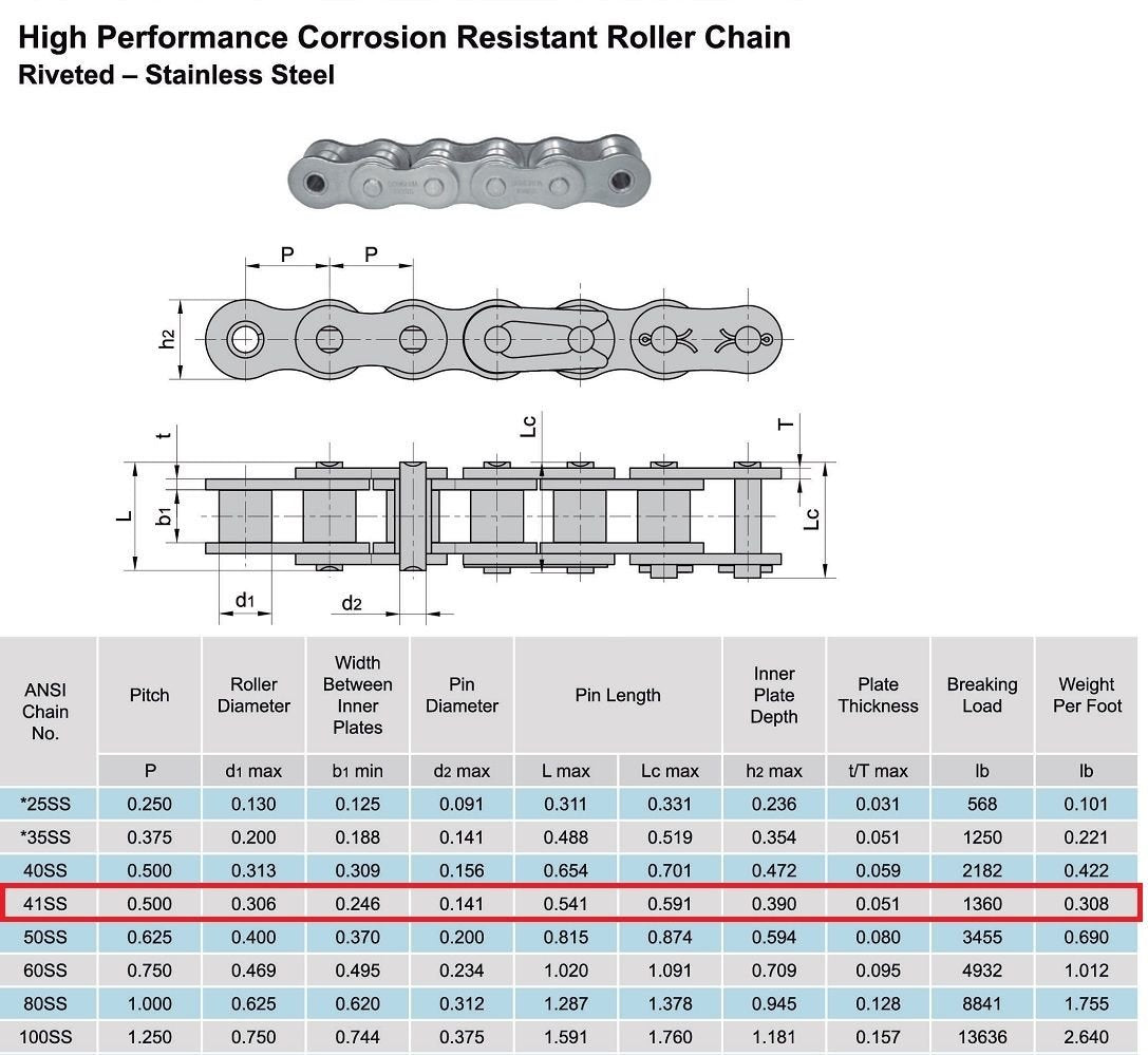 41 SS Stainless Steel Roller Chain 10 Feet with 1 Connecting Link Pack of 2 B40653