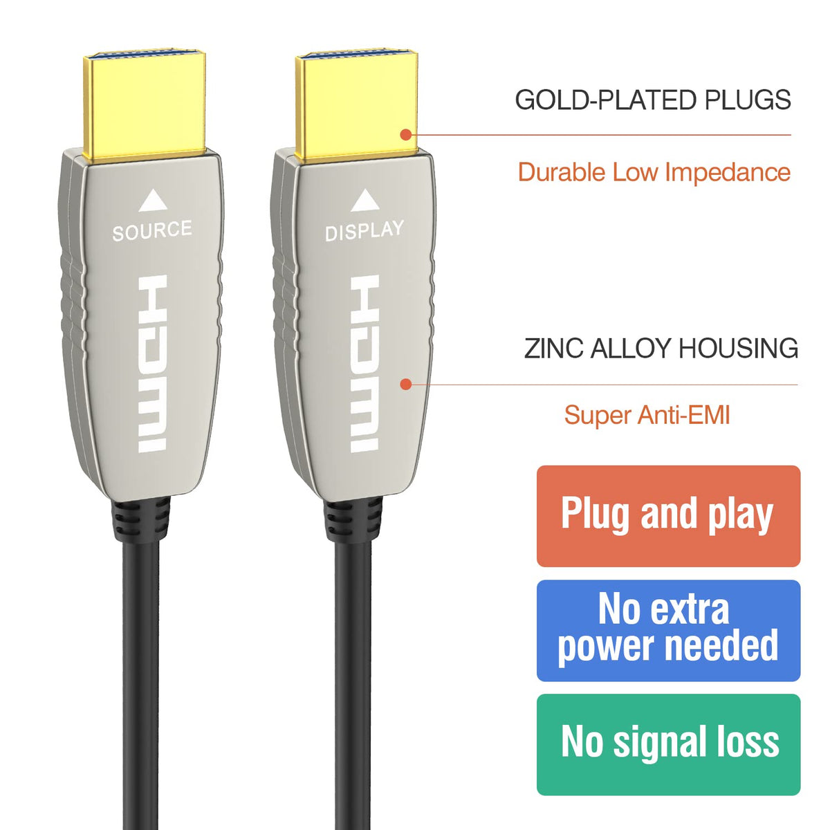 CL2 Rated Fiber HDMI Cable 165 feet 4K60Hz HDMI2.0b 18Gbps Slim Flexible N454