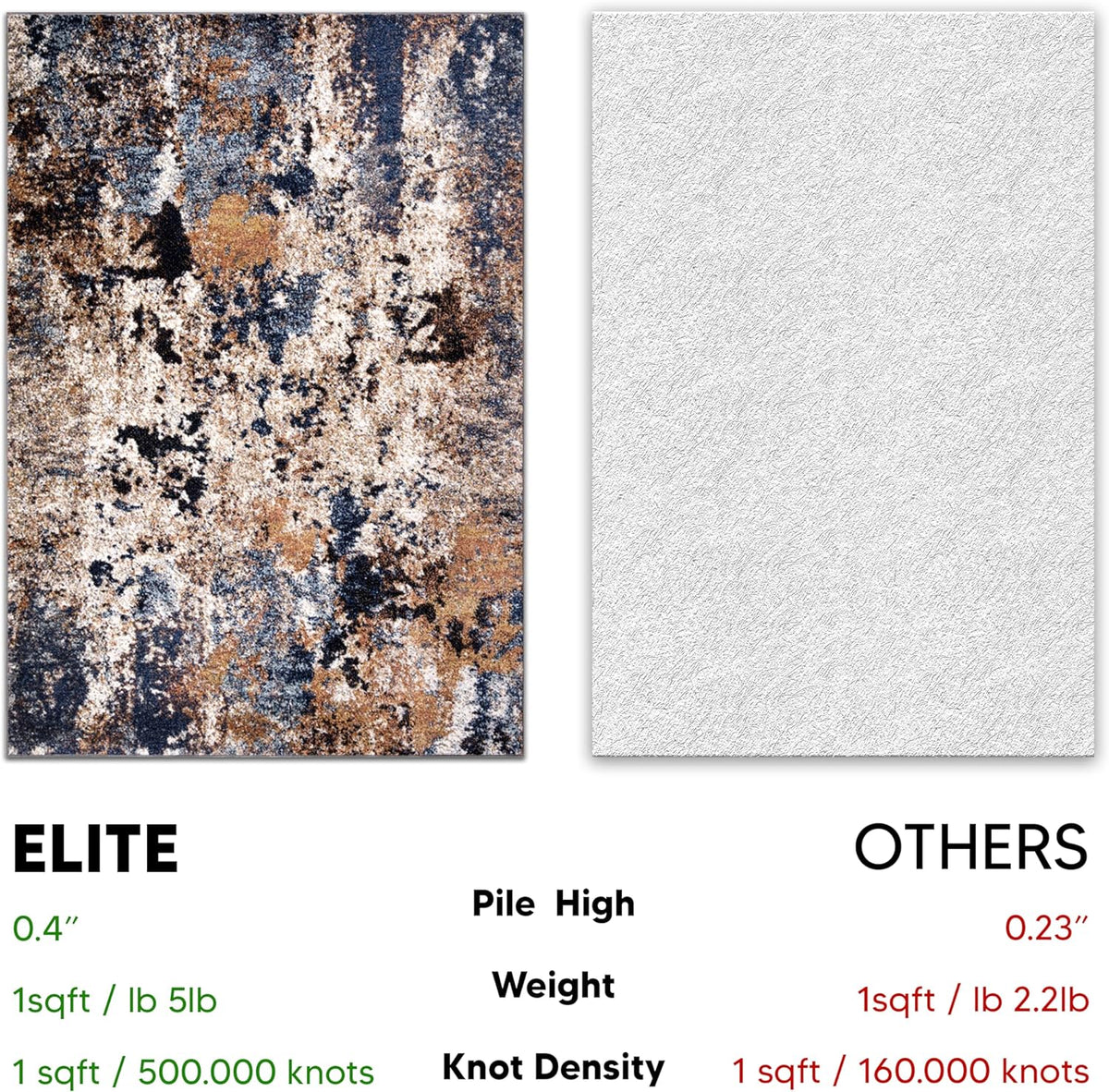 6x9 Non-Shedding Abstract Area Rug E71959