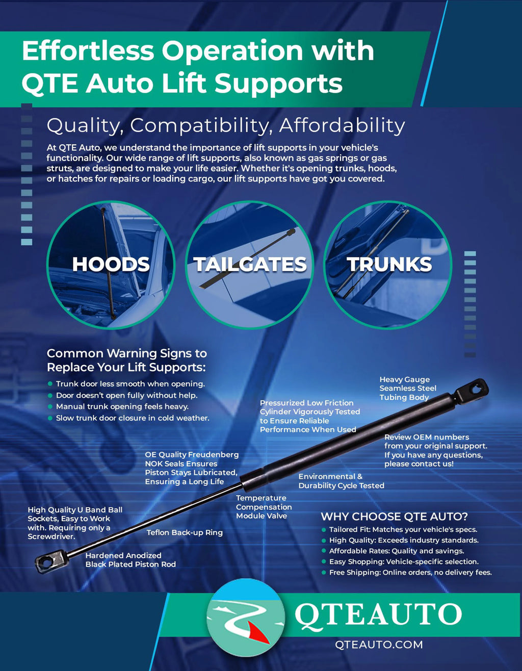 Rear Right Tailgate Lift Support for 1992-1996 Toyota Camry Wagon L596913