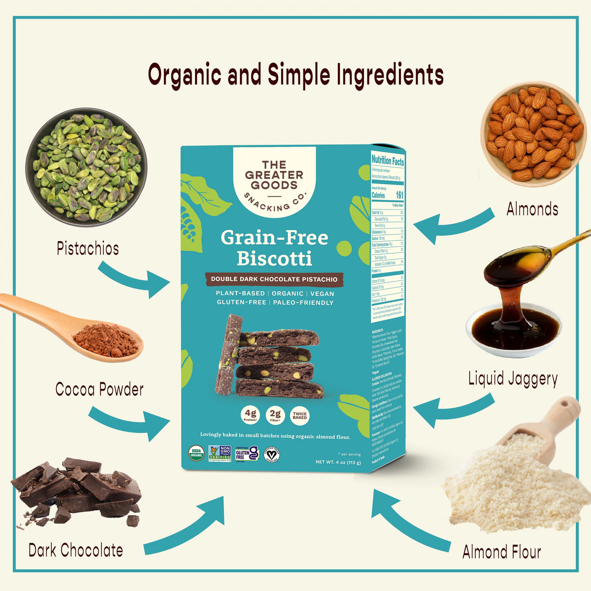 Gluten Free Double Dark Chocolate Pistachio Biscotti Cookies, 4oz, 6 Boxes Q62012