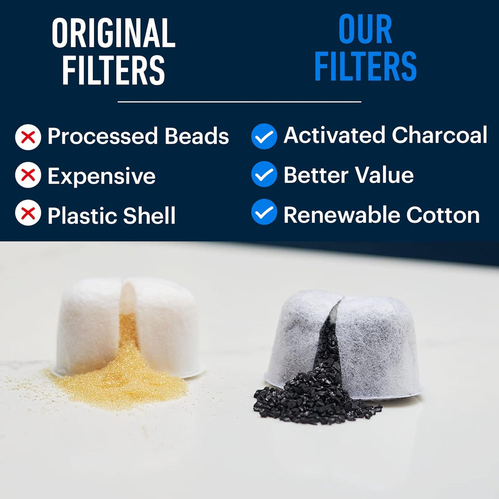 Keurig Descaler & 6 PACK Replacement Filters, Descaling Solution, Decalcifier & Coffee Maker Cleaner S8178