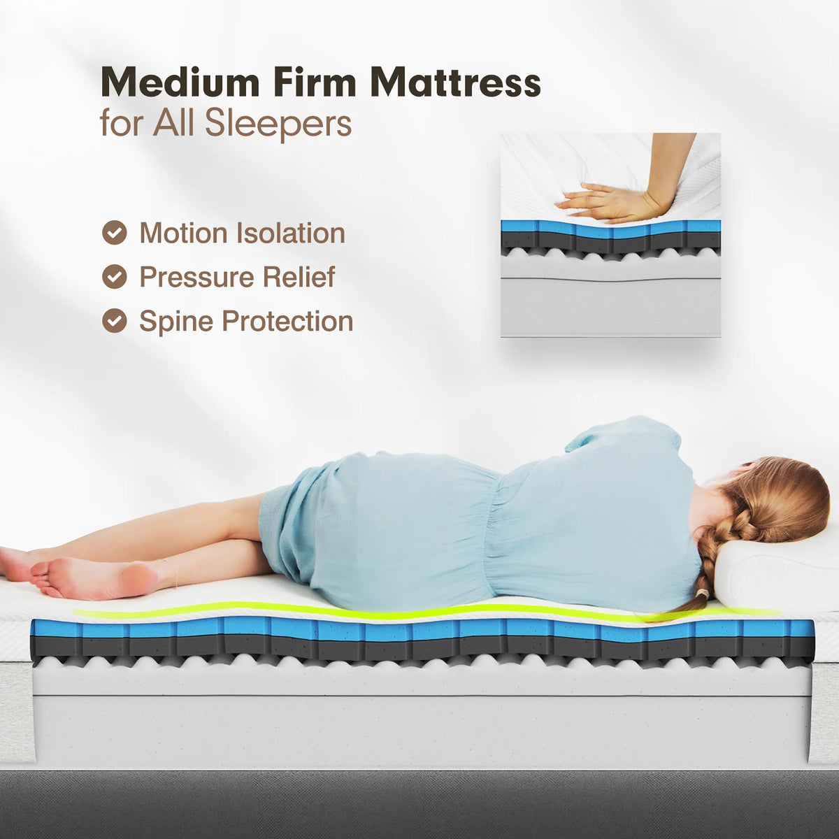 Queen Memory Foam Mattress R93975