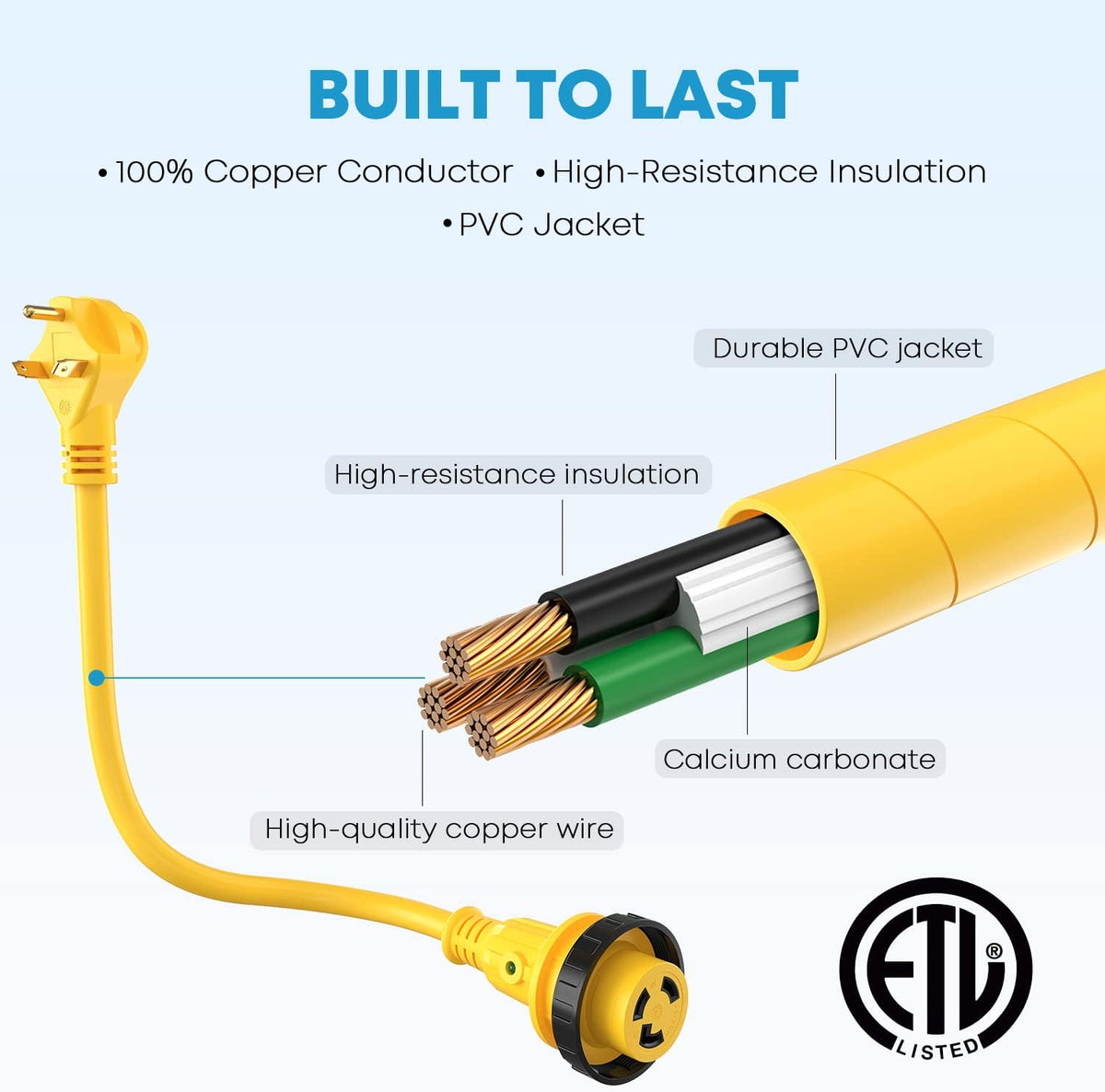 30 Amp RV Power Extension Cord 50 ft with LED Indicator, 125V, 3750W U467