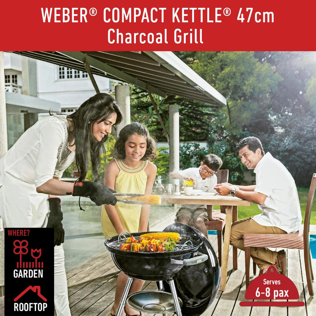 Compact Grill with Therm Black W224419