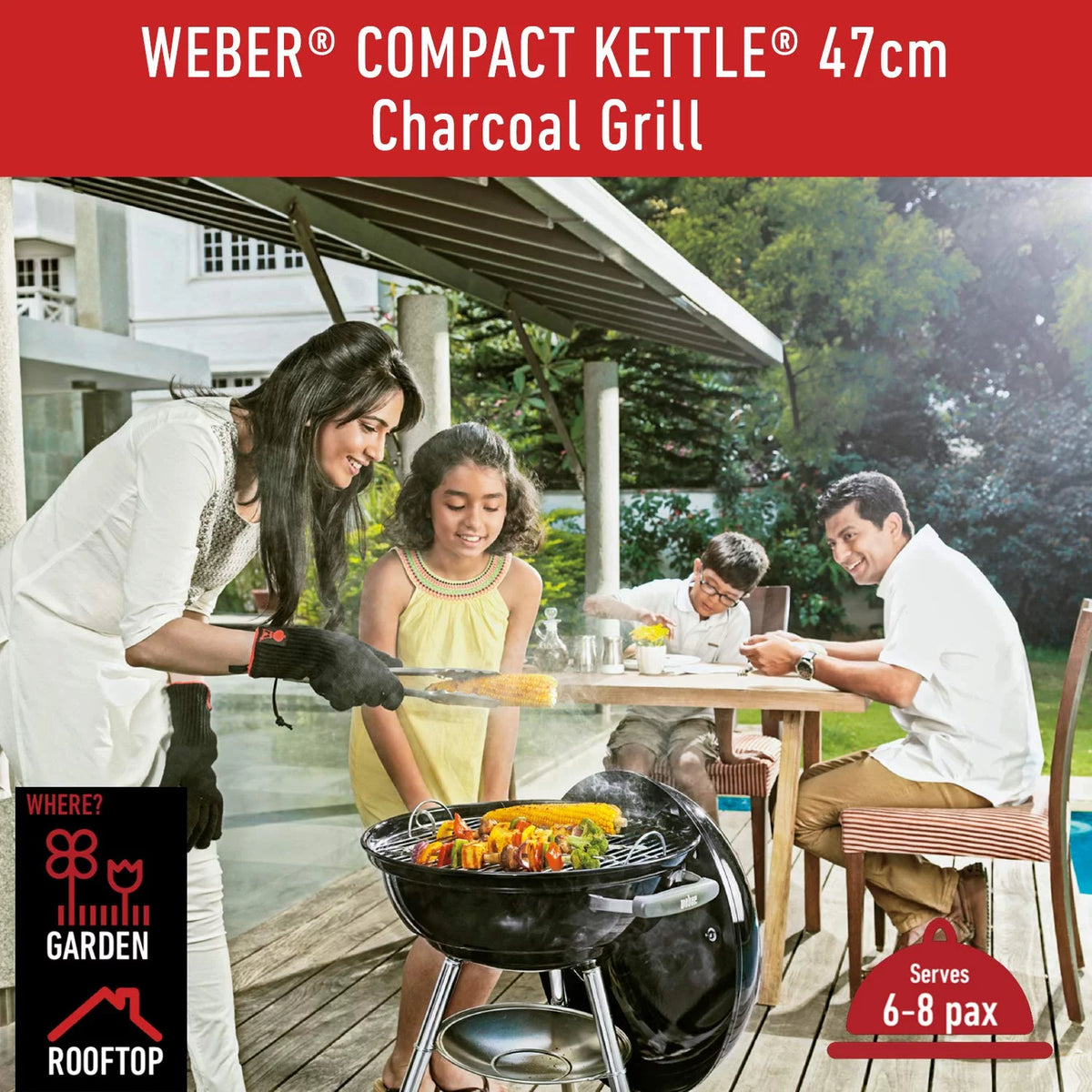 Compact Grill with Therm Black W224419