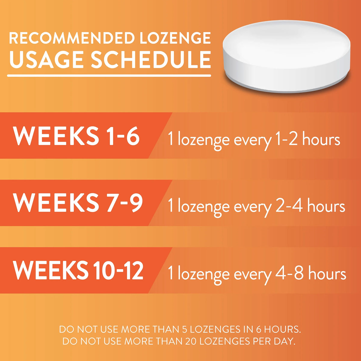 Nicotine Polacrilex Lozenge, 4 mg, Cinnamon Flavor, 108 Count V6331