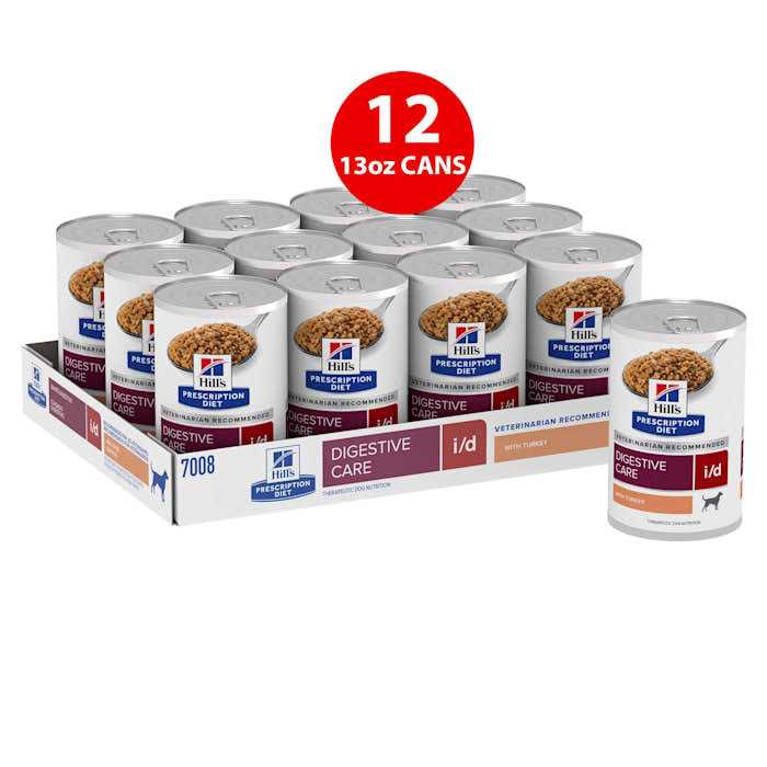 Canned Dog Food L1297