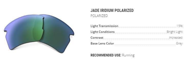 Matte Grey Smoke Polarized Sunglasses J347