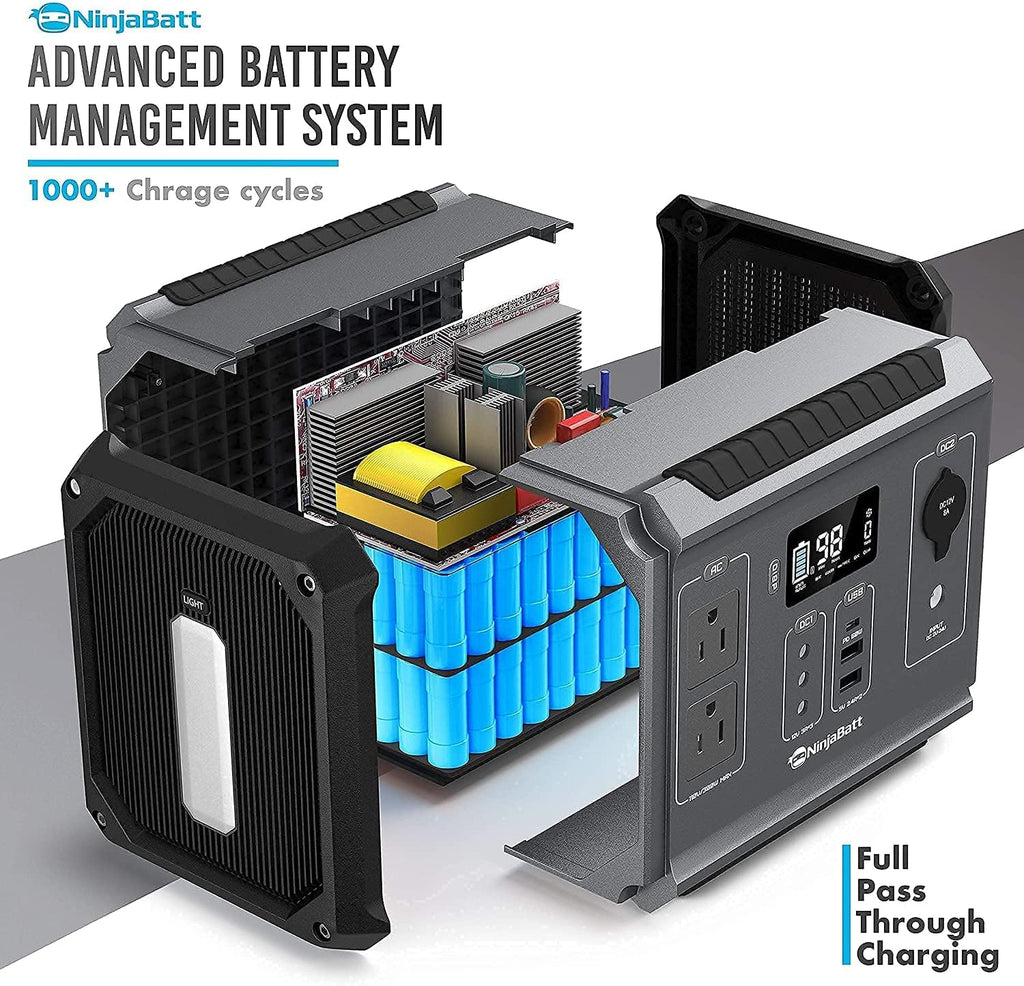 280Wh Portable Power Station with 110V/300W AC Outlets I788
