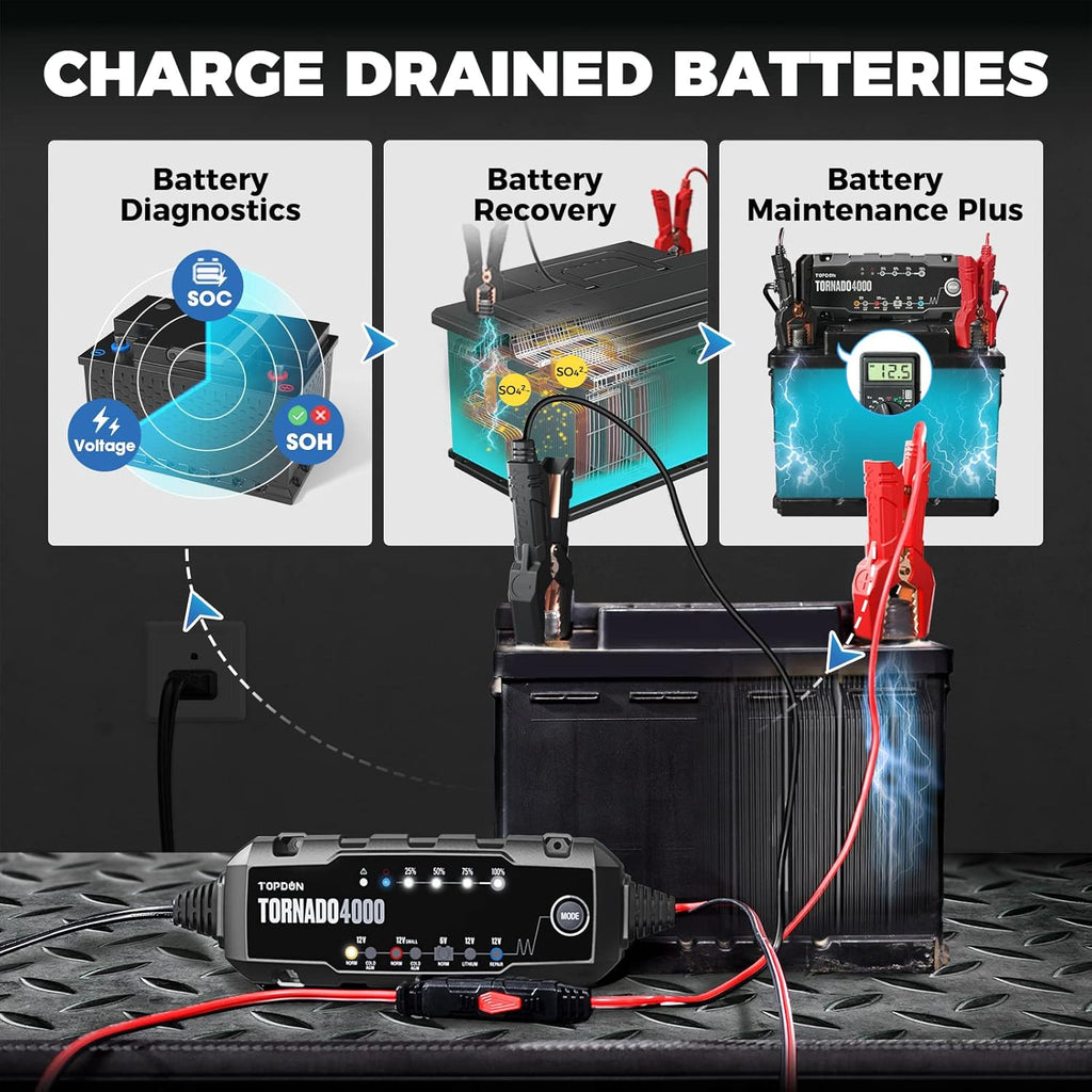 4 Amp 6V/12V Smart Battery Charger Maintainer Desulfator Pack of 2 B1380