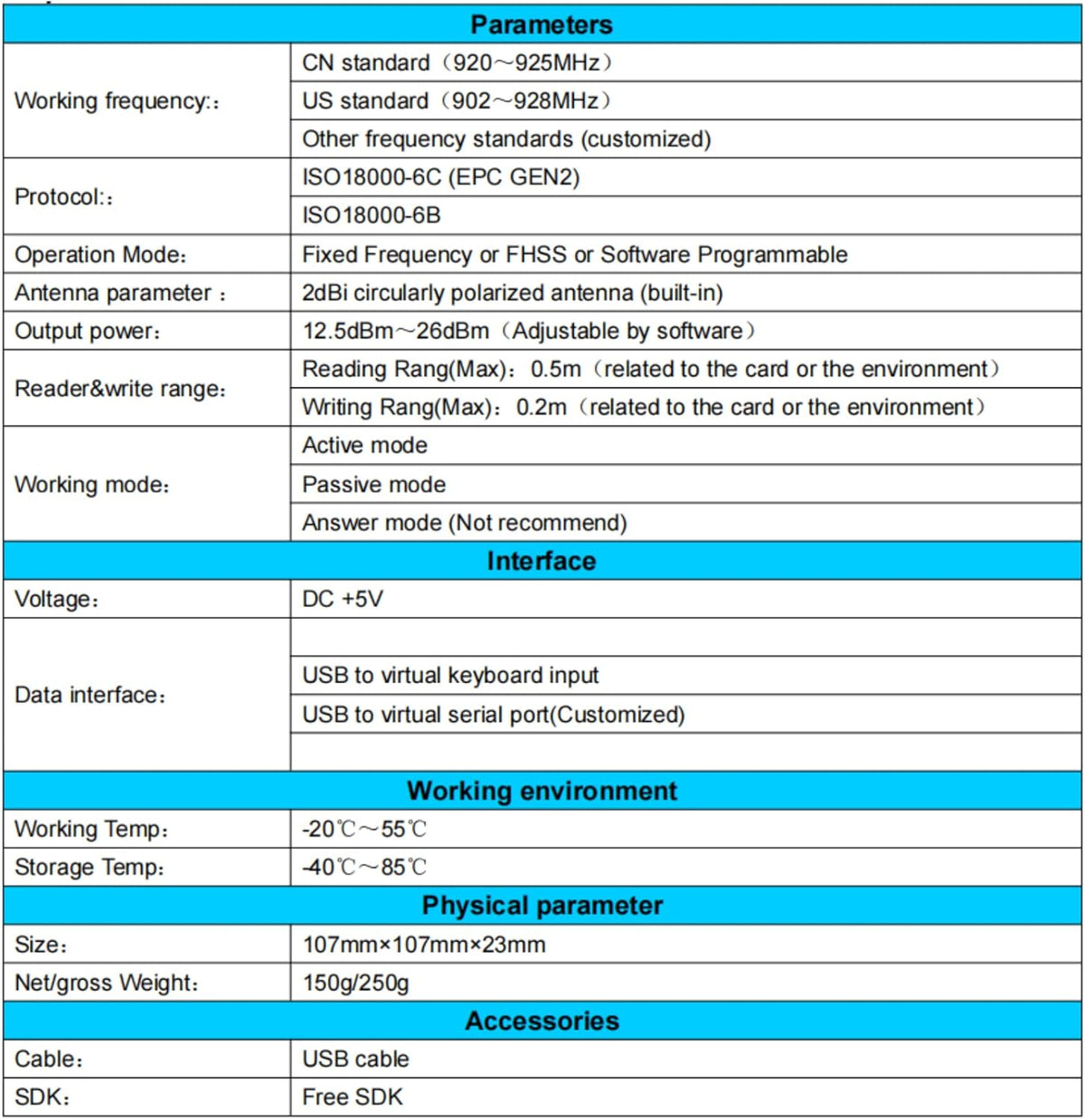 RFID Card Reader UHF USB Desktop Reader Writer 902-928MHz Contactless Proximity Sensor B998717