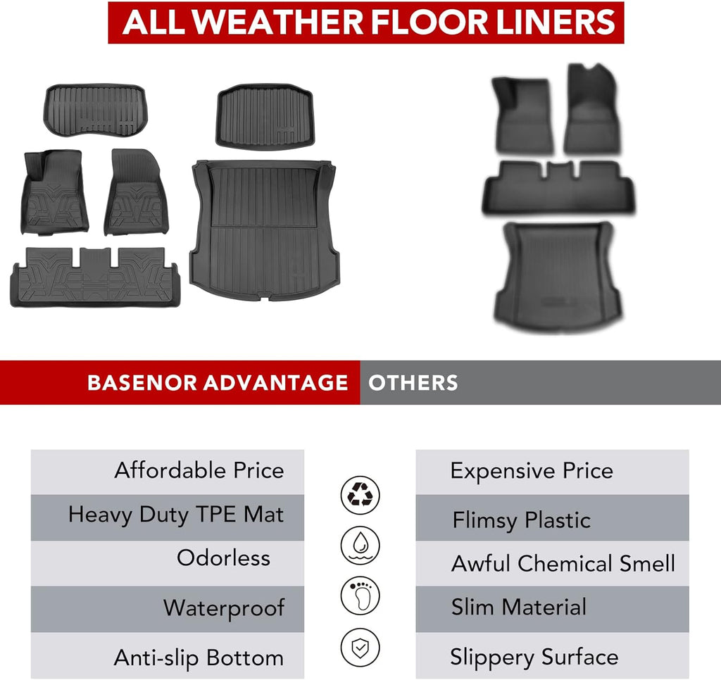 TPE All-Weather Floor Mat Set for Model 3 2021 2022 Y206441
