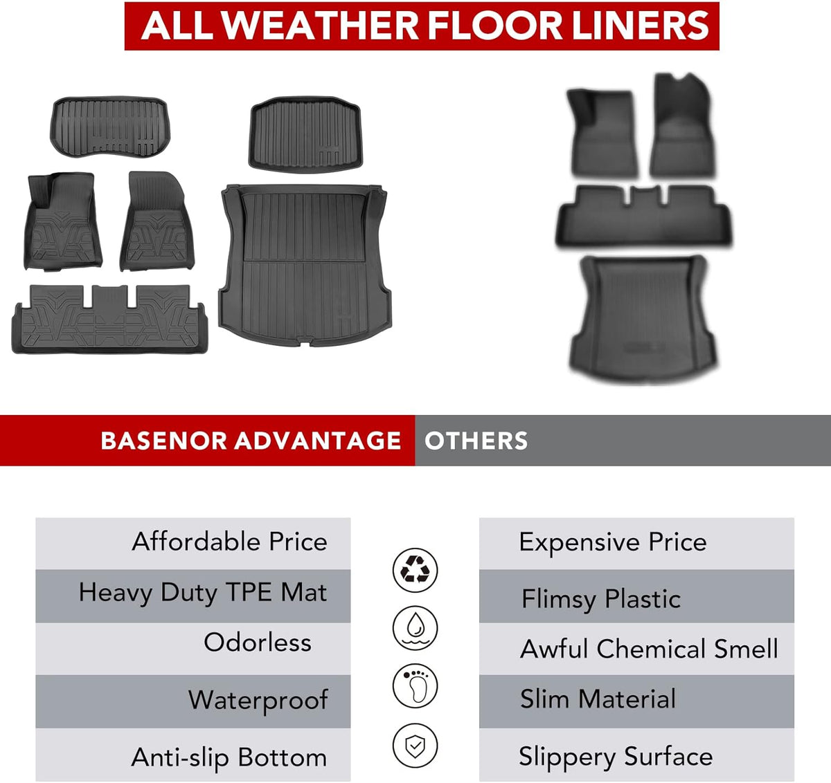 TPE All-Weather Floor Mat Set for Model 3 2021 2022 Y206441