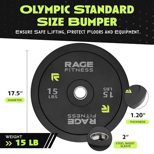 Rubber Bumper Plates with Steel Insert O93011