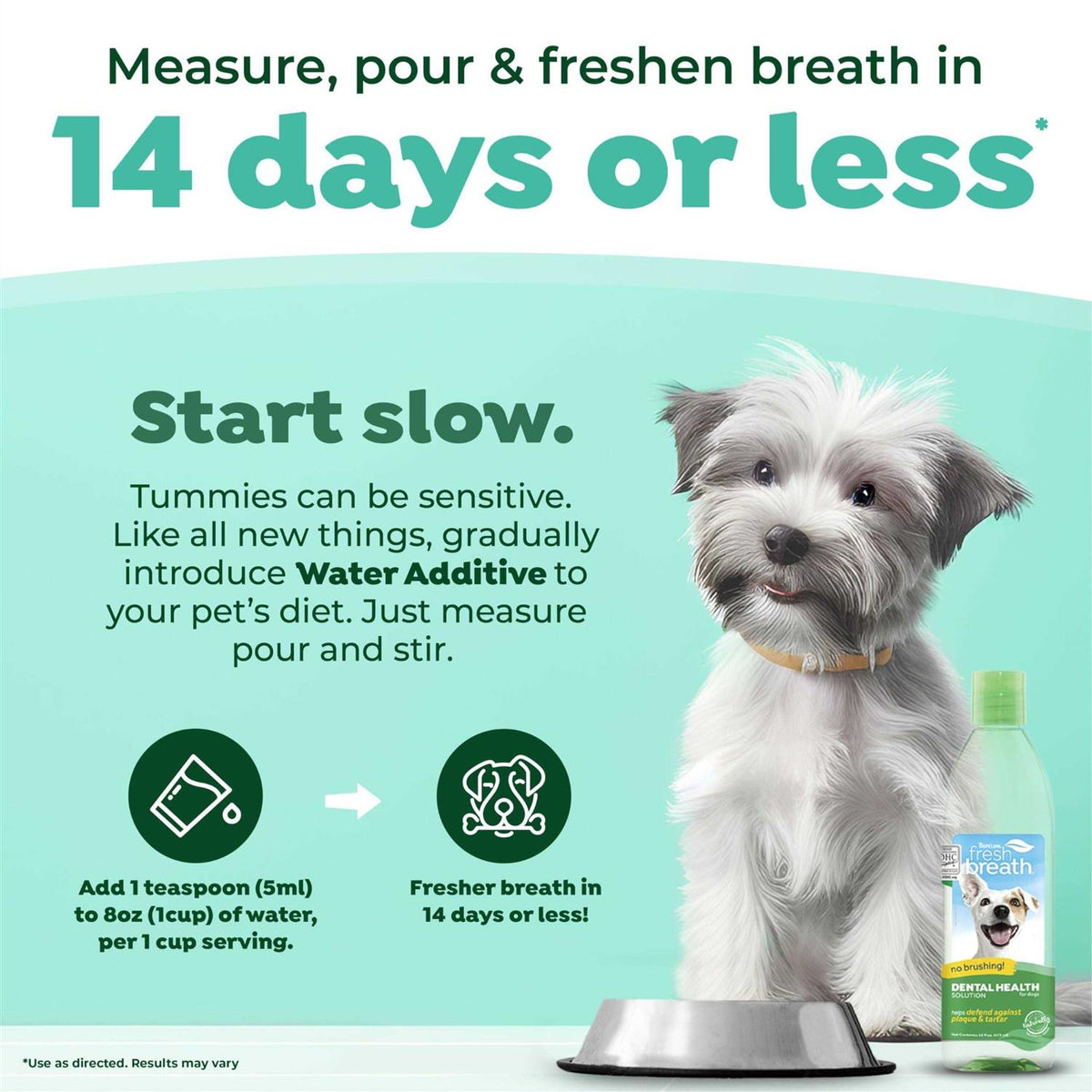 Dog Oral Care Water Additive J427