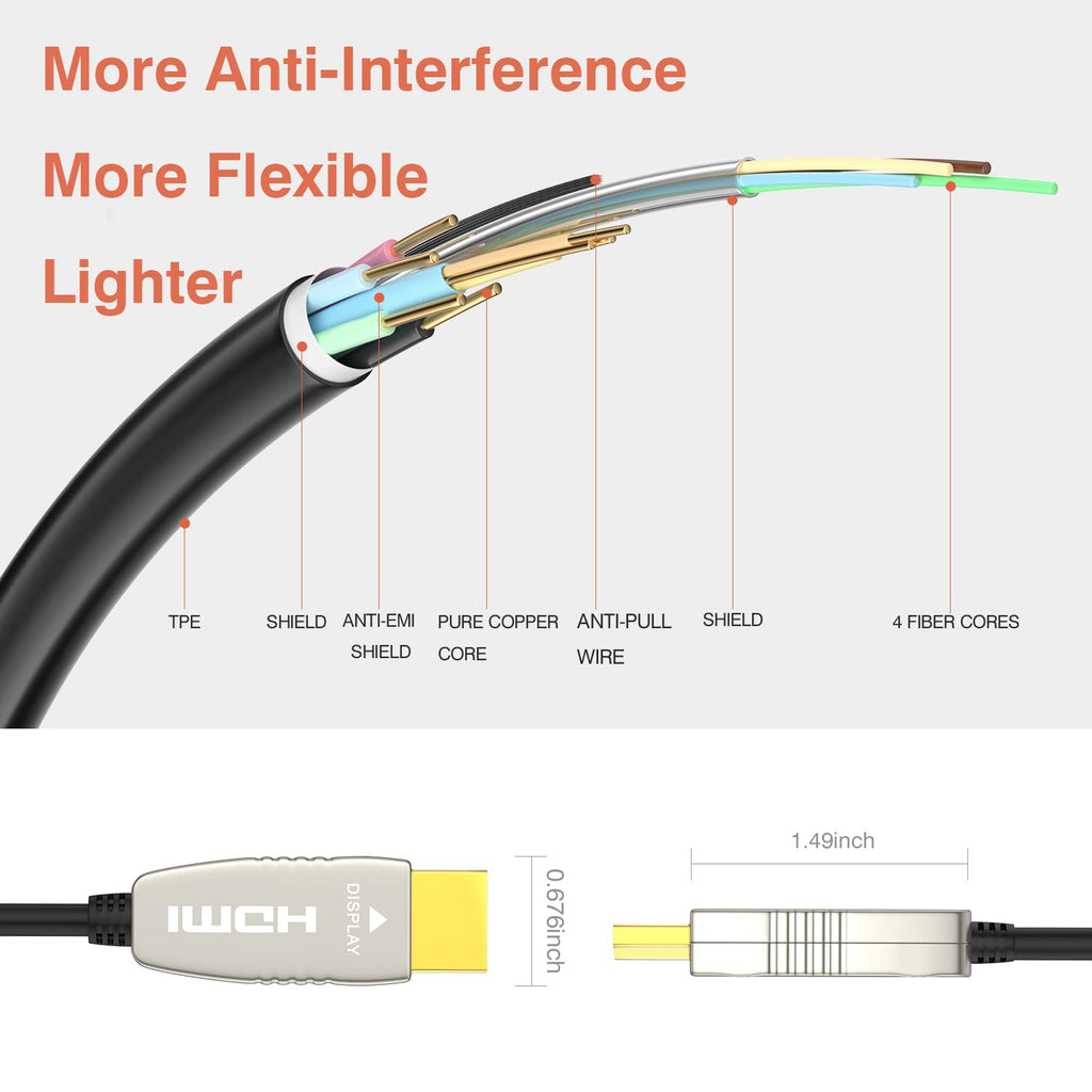 CL2 Rated Fiber HDMI Cable 165 feet 4K60Hz HDMI2.0b 18Gbps Slim Flexible N454