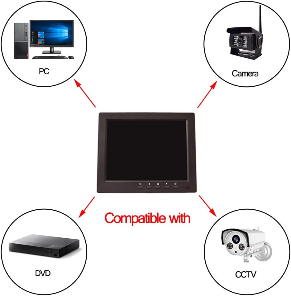 8 CCTV LCD Monitor 4:3 IPS Screen Display with VGA HDMI AV BNC Built-in Speaker USB Media Player 1024x768 HD 12-24V M6971