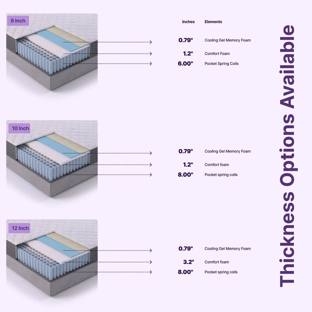 King Size Hybrid Memory Foam Pocket Spring Mattress L844