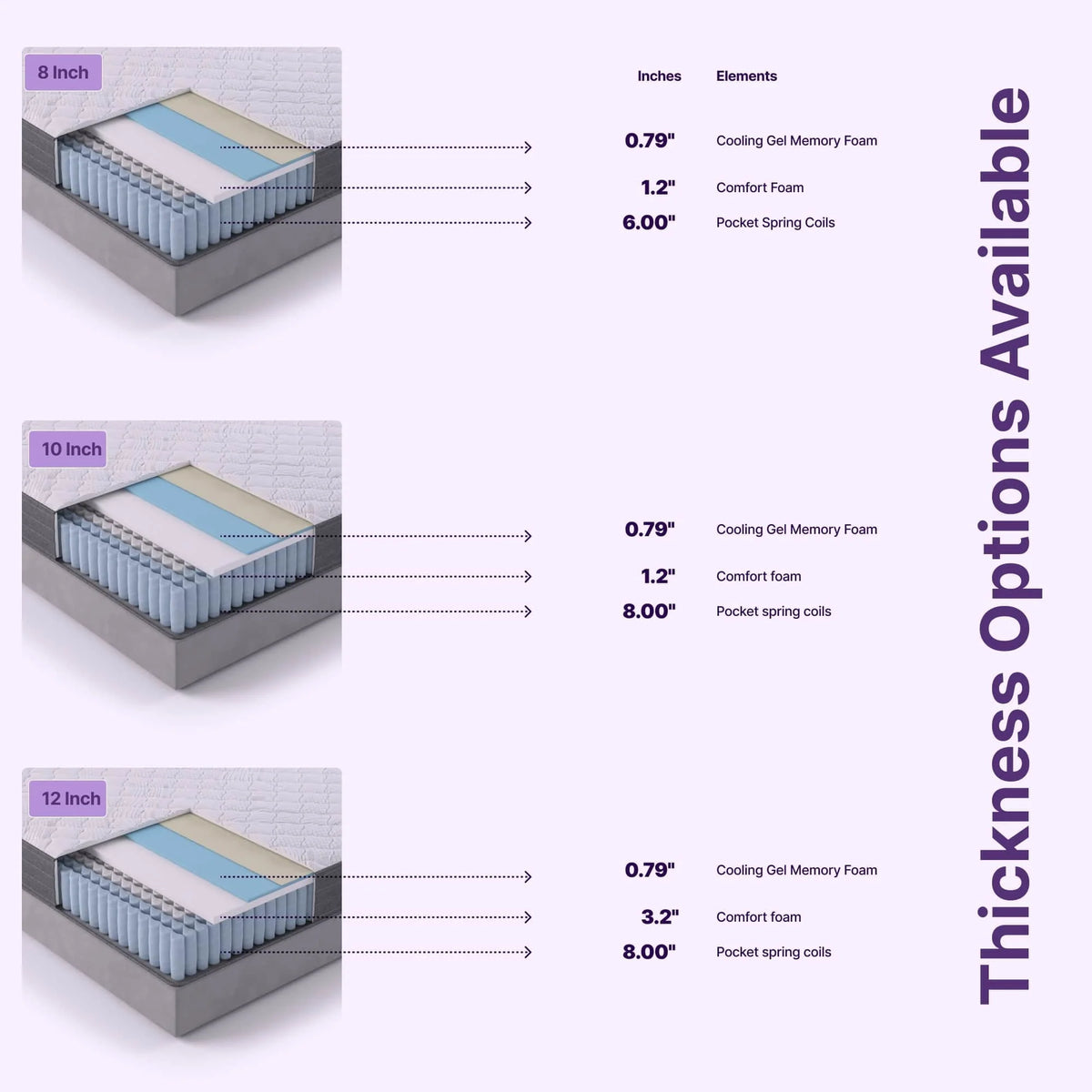 King Size Hybrid Memory Foam Pocket Spring Mattress L844