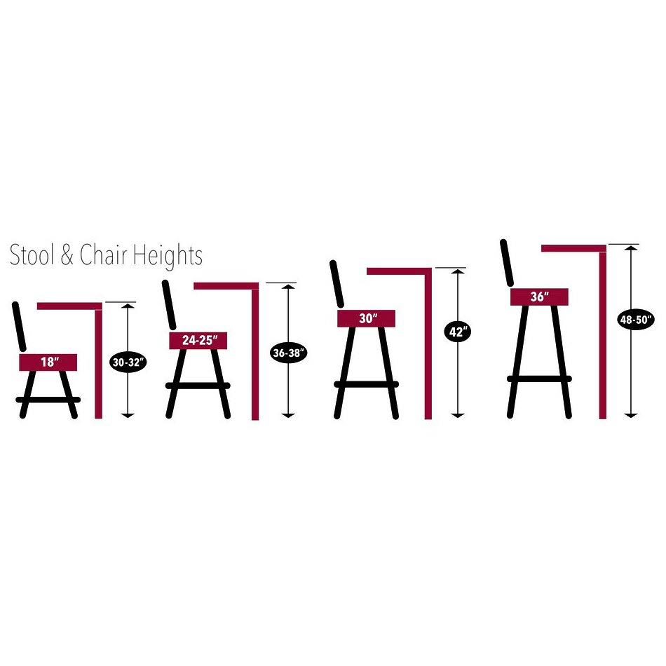 Iowa Pub Table Q393404