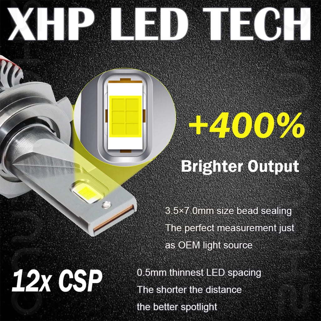 9003/H4 LED Headlights 2pc A574